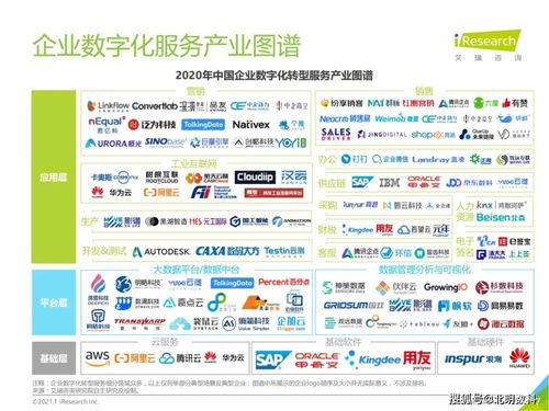 2套資料說(shuō)清 企業(yè)如何通過(guò)信息系統(tǒng)集成服務(wù)降本增收