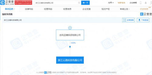 吉利在浙江成立科技新公司，專(zhuān)注信息系統(tǒng)集成服務(wù)助力智能化發(fā)展