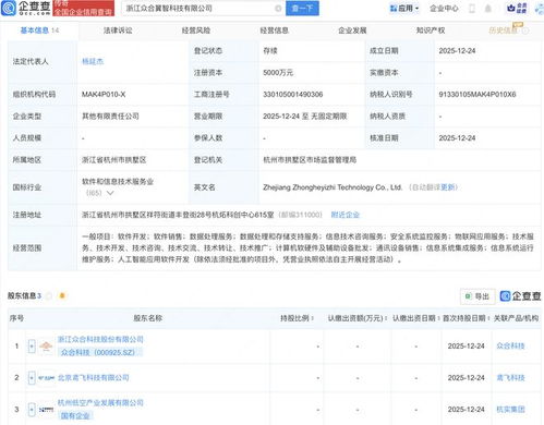 眾合科技攜手杭州低空產發成立翼智科技，布局AI與信息系統集成新賽道